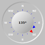 Wind Compass